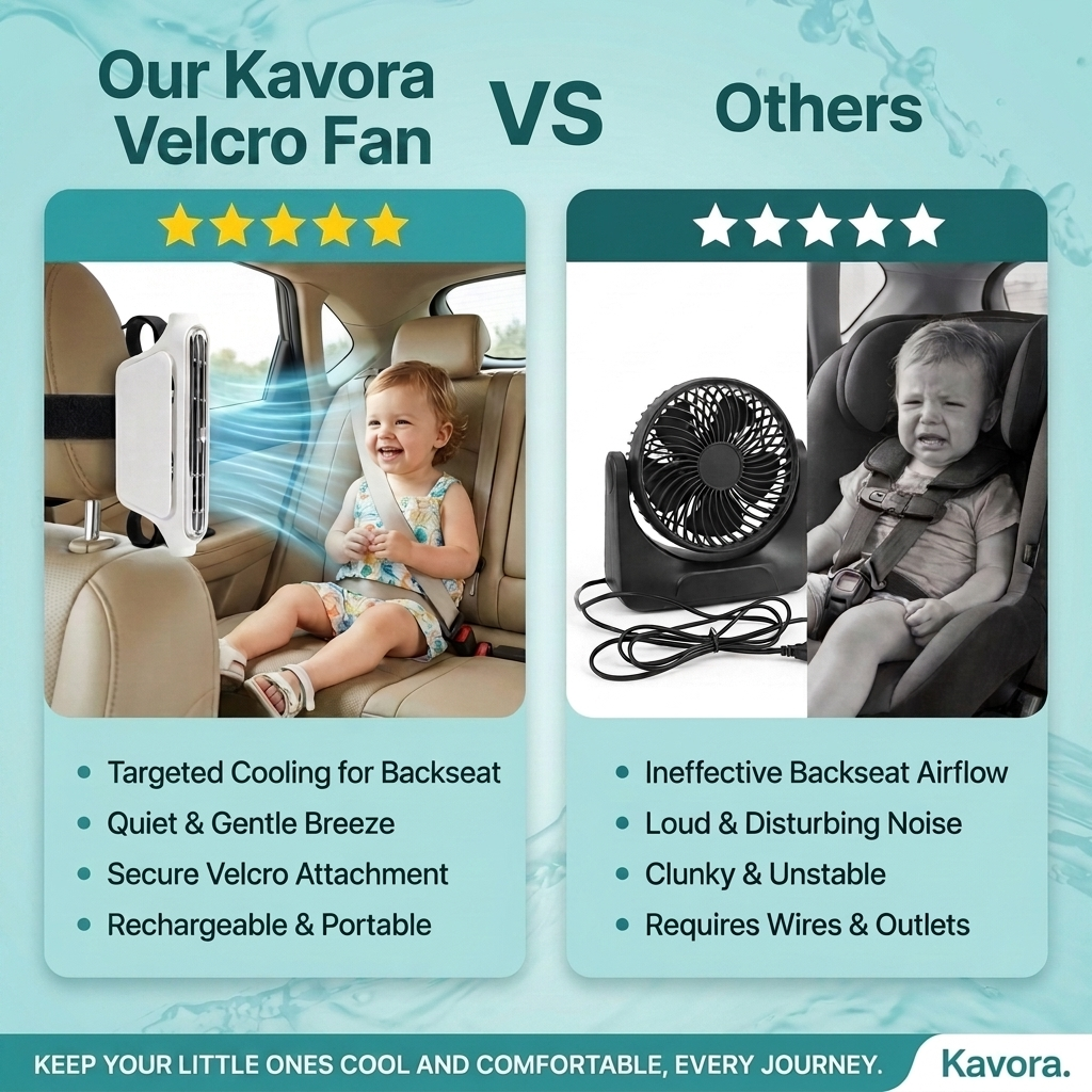 Kavora™ Velcro Fan