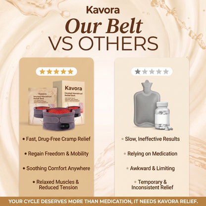 Kavora™ Heated Relief Belt