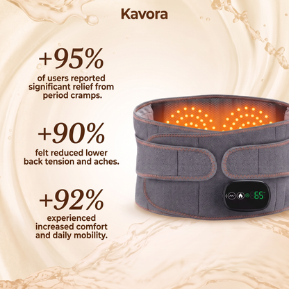 Kavora™ Heated Relief Belt