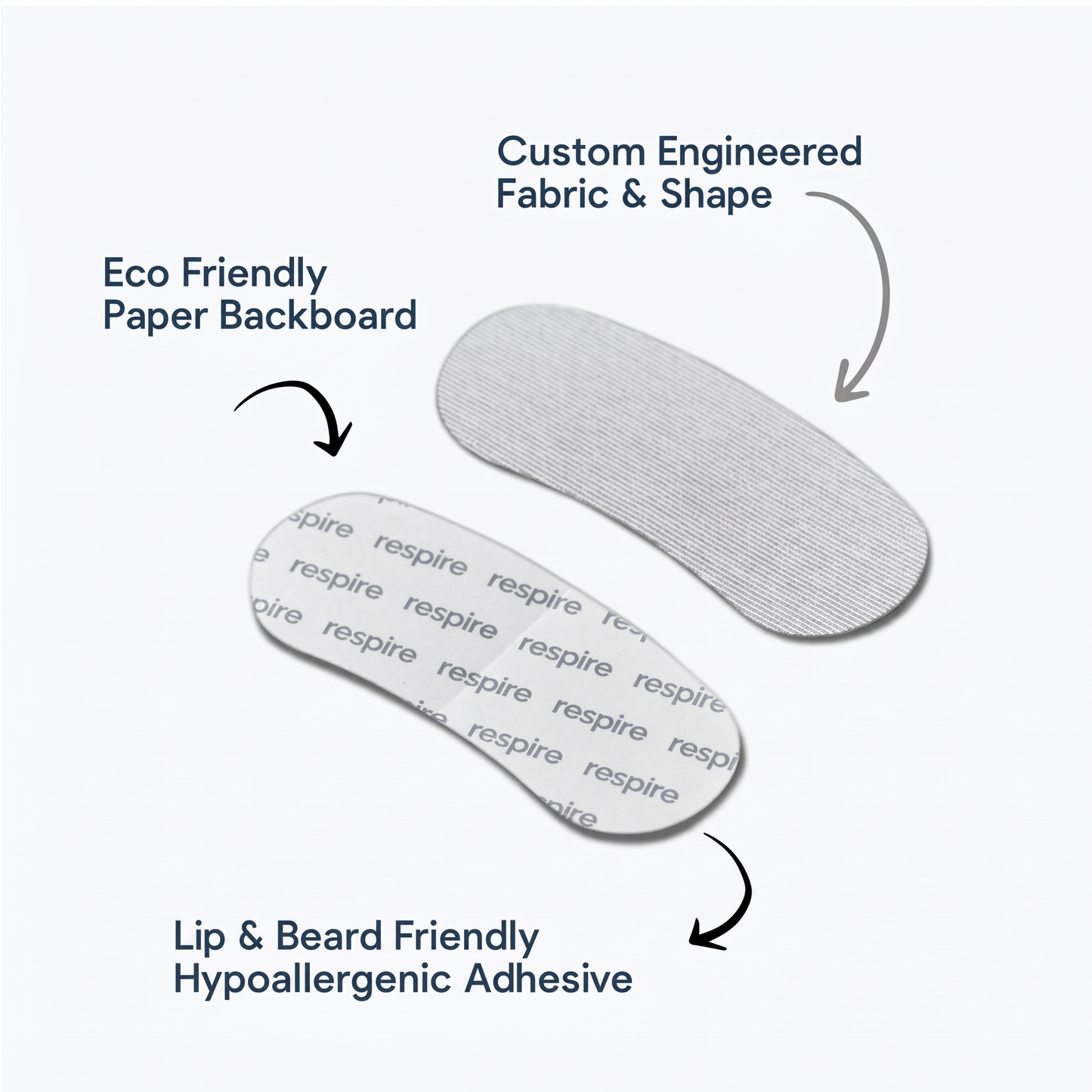 Respire™ Sleep Strips