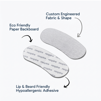 Respire™ Sleep Strips