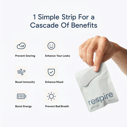 Respire™ Sleep Strips