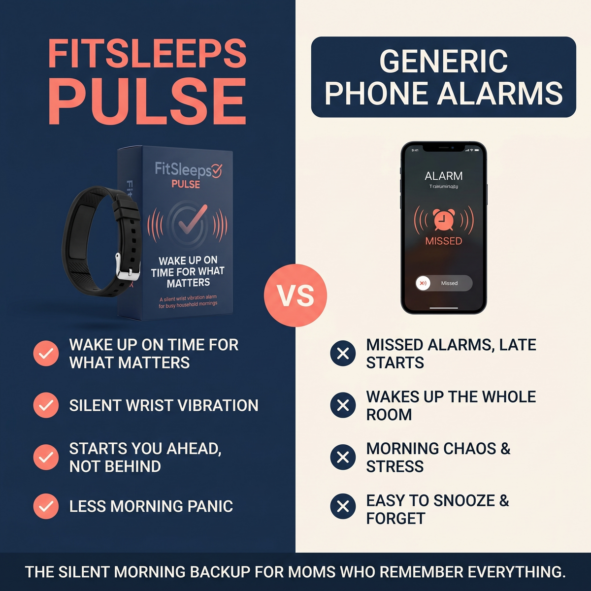 FitSleeps Pulse™